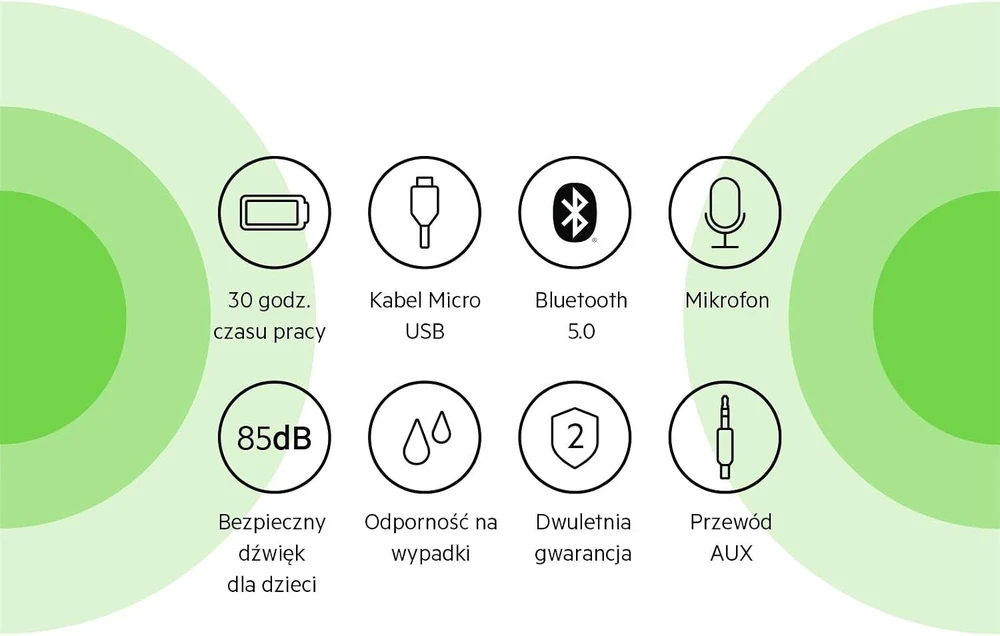Belkin belaidės ant ausų dedamos vaikiškos Bluetooth ausinės su mikrofonu AUD002btBK