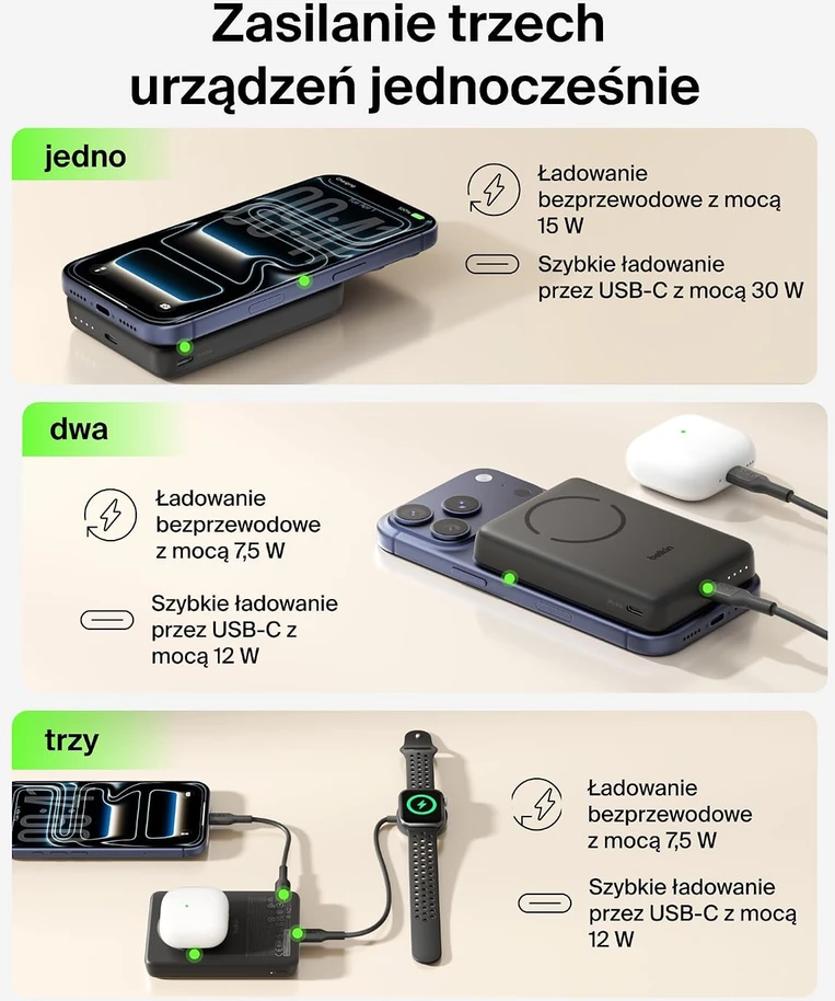 Belkin magnetinis belaidis išorinis akumuliatorius 10000 mAh Qi2 15 W BPD018hqBK