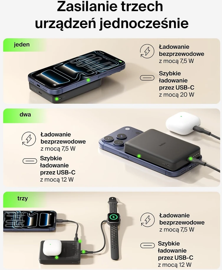 Belkin magnetinis belaidis išorinis akumuliatorius 10000 mAh Qi2 20 W BPD015hqBK