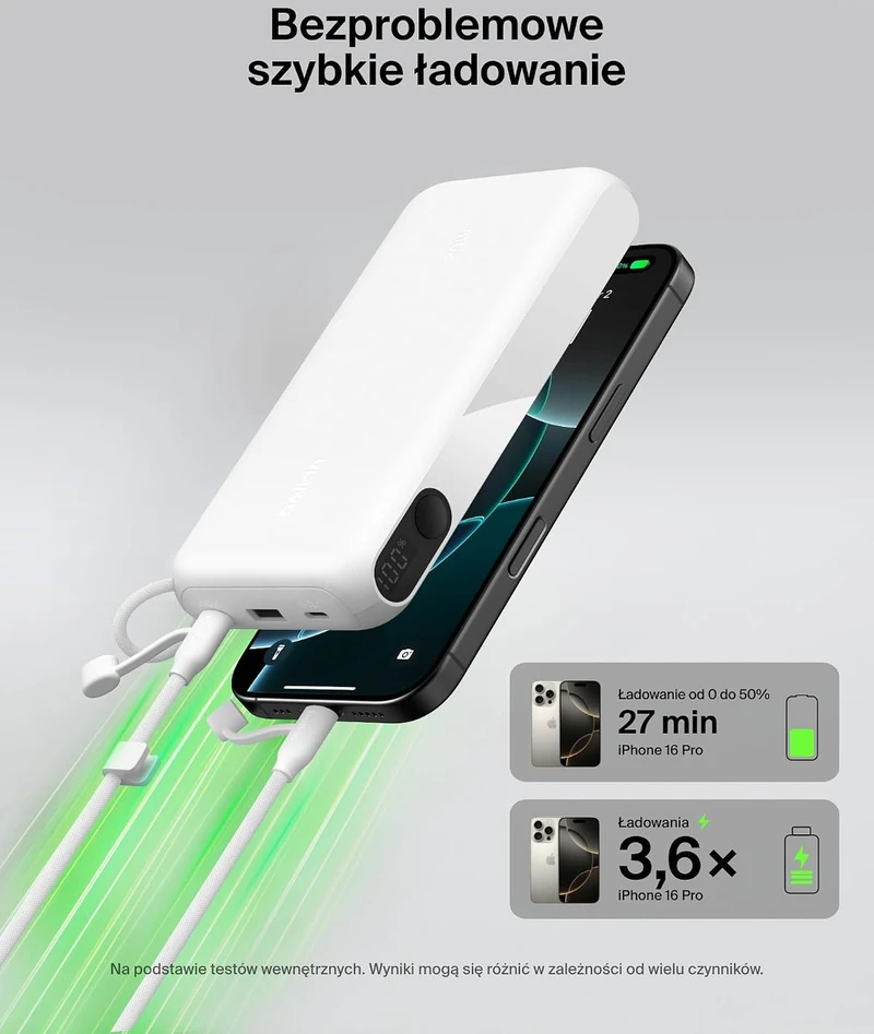 Belkin nešiojamasis įkroviklis BoostCharge 20000 mAh 20 W su ekranu BPB028hqWH