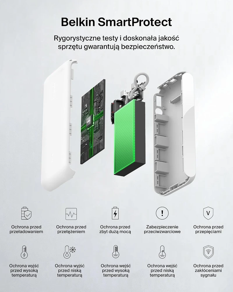 Belkin nešiojamasis įkroviklis BoostCharge 20000 mAh 20 W su ekranu BPB028hqWH