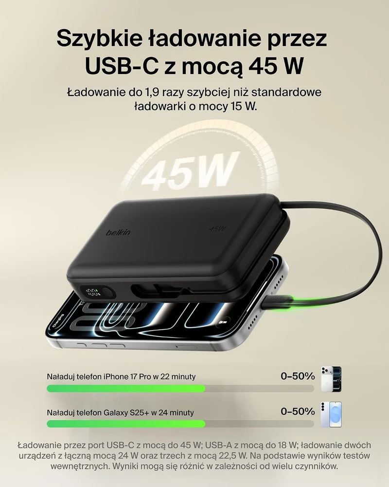 Belkin UltraCharge išorinė baterija 20 000 mAh, 45 W, su integruotu USB-C kabeliu BPB036hqBK