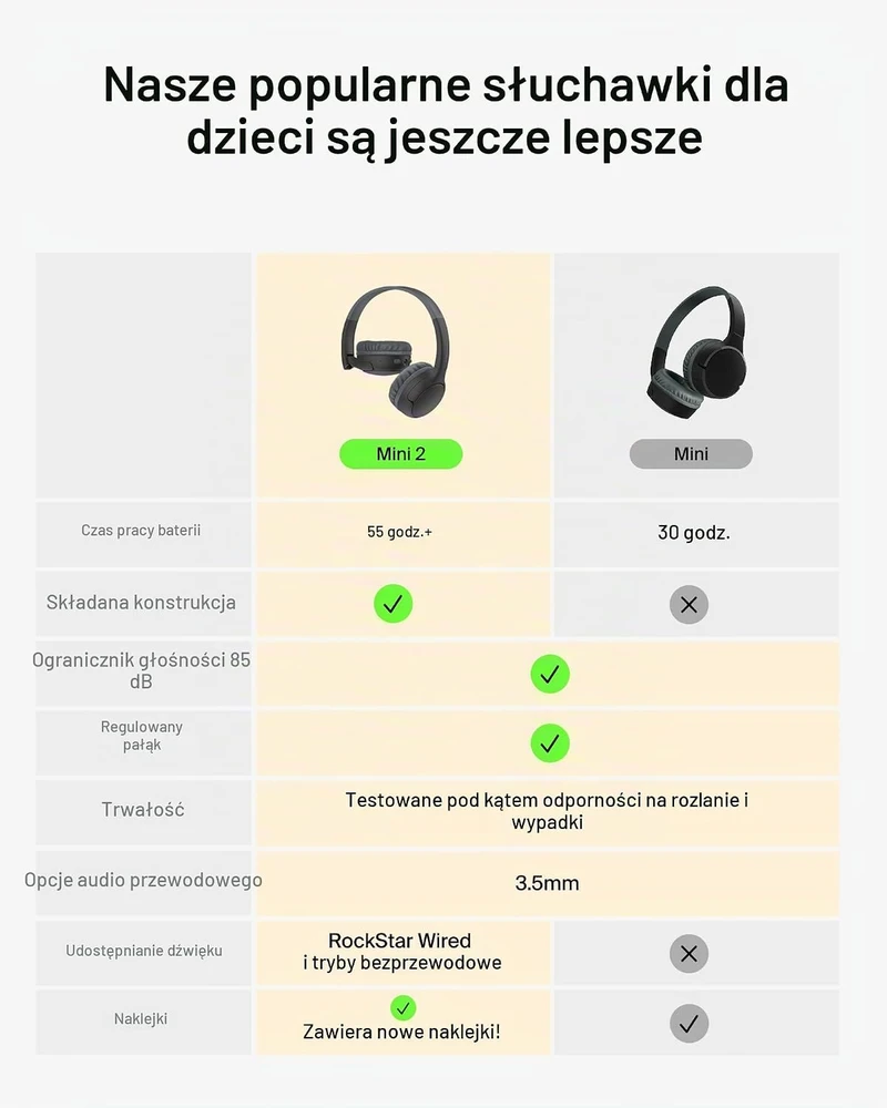 Belkin vaikiškos belaidės ant ausų dedamos ausinės Bluetooth 5.4, 55 val., AUD012hqBK
