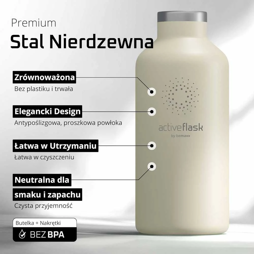 Bemaxx ACTIVE FLASK Nerūdijančio plieno gertuvė su šiaudeliu 950 ml, balta