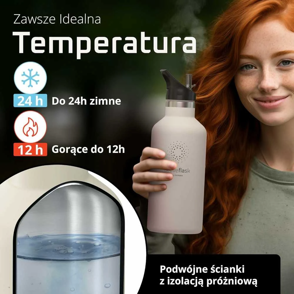 Bemaxx ACTIVE FLASK Nerūdijančio plieno gertuvė su šiaudeliu 950 ml, balta