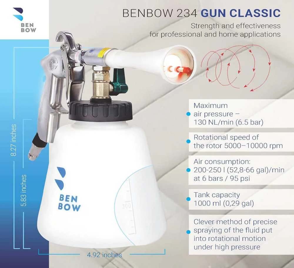 BenBow suspausto oro valymo pistoletas Classic su 1 l talpos bakeliu ir antgaliais Benbow-004+SET