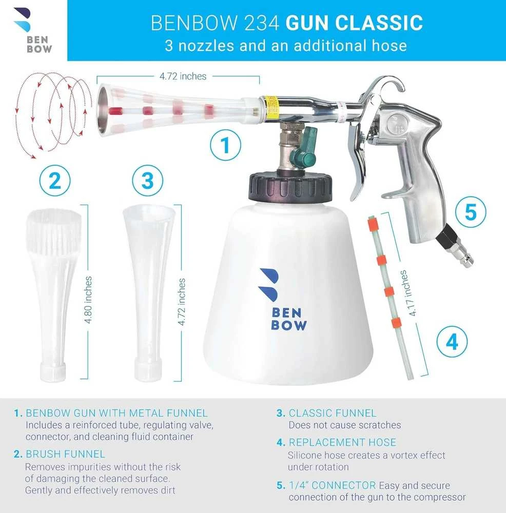 BenBow suspausto oro valymo pistoletas Classic su 1 l talpos bakeliu ir antgaliais Benbow-004+SET