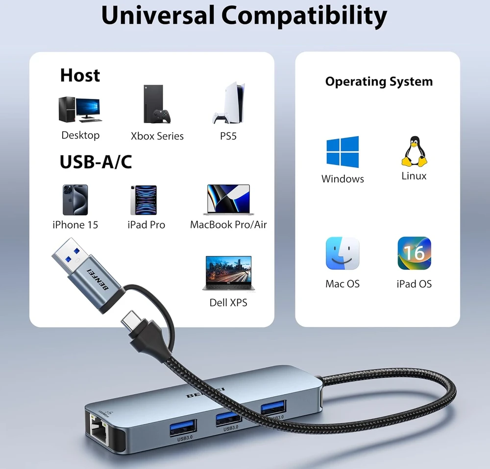 BENFEI USB-C į Gigabit Ethernet adapteris su 3 USB 3.0 jungtimis, 5 Gb/s, 000386grey