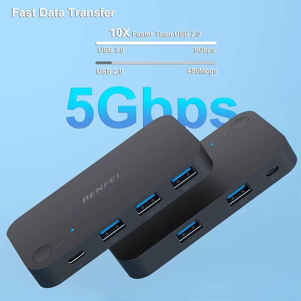 BENFEI USB perjungiklis 2 kompiuteriams su 3 USB 3.0 ir USB-C, 5 Gb/s, 000376black