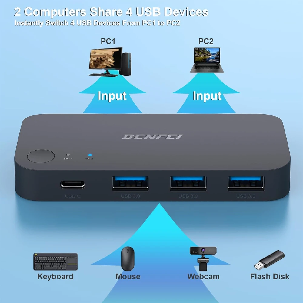 BENFEI USB perjungiklis 2 kompiuteriams su 3 USB 3.0 ir USB-C, 5 Gb/s, 000376black