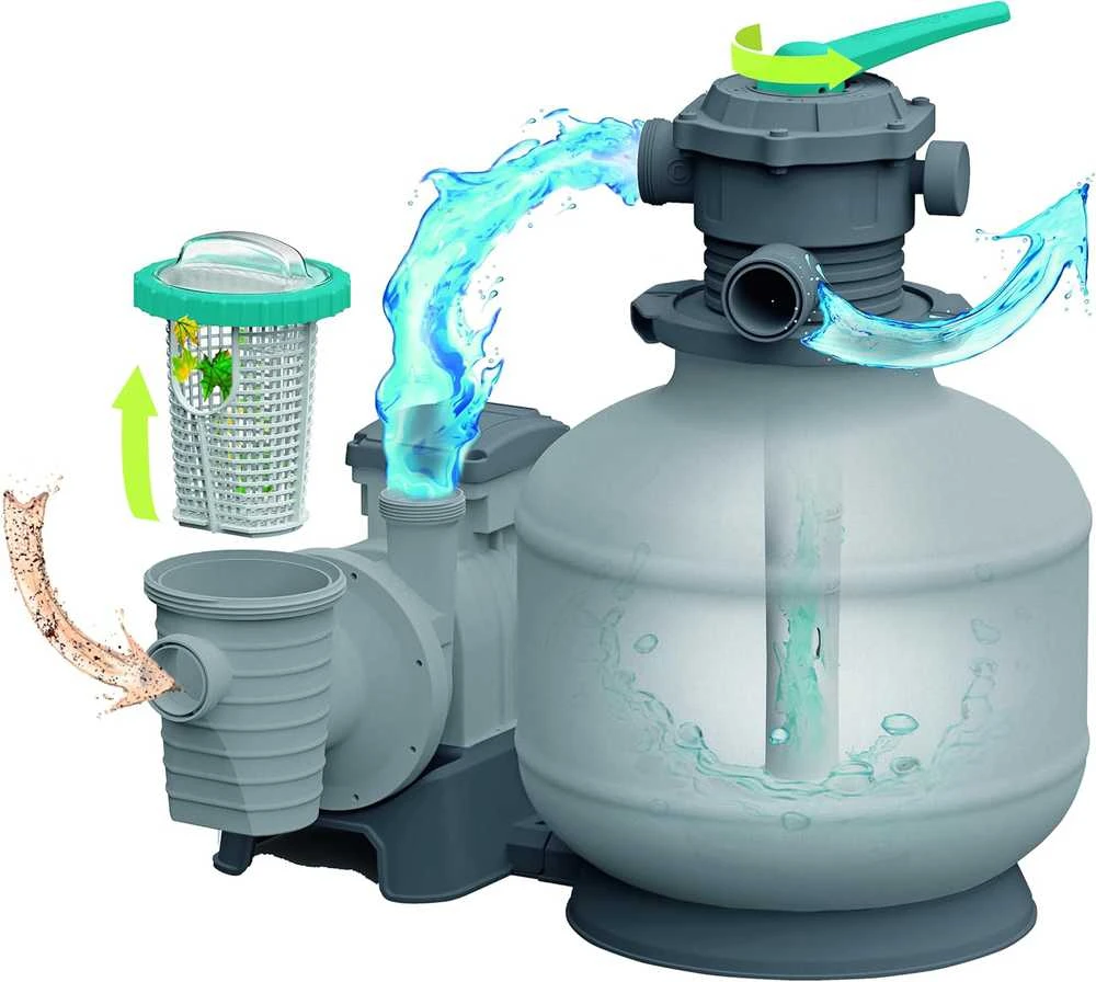 Bestway smėlio filtravimo siurblys baseinams 8327 l/h, 360° sukamasis spaustukas, 58499_25