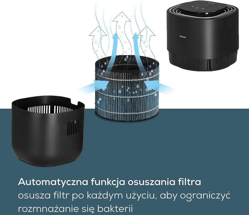 Beurer oro drėkintuvas, iki 30 m², 17 W, LB 200