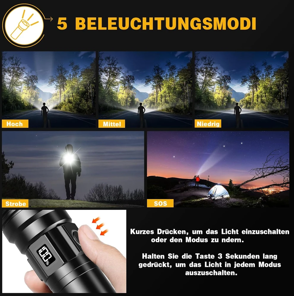 BEYSTE LED prožektorius, 30 W, IPX6 atsparus vandeniui, LCD ekranas, USB įkrovimas, BEYSTE-A15