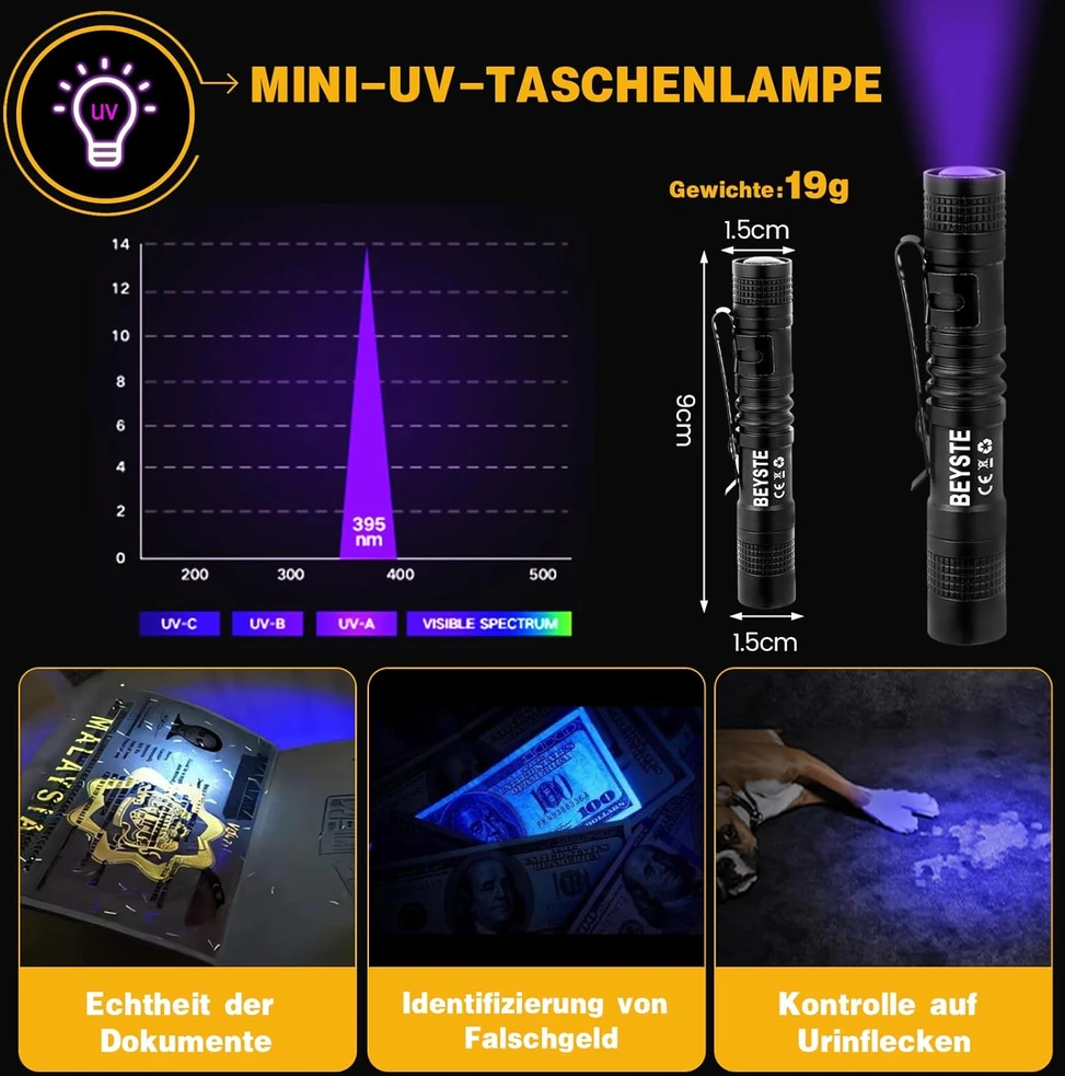 BEYSTE LED prožektorius, 30 W, IPX6 atsparus vandeniui, LCD ekranas, USB įkrovimas, BEYSTE-A15