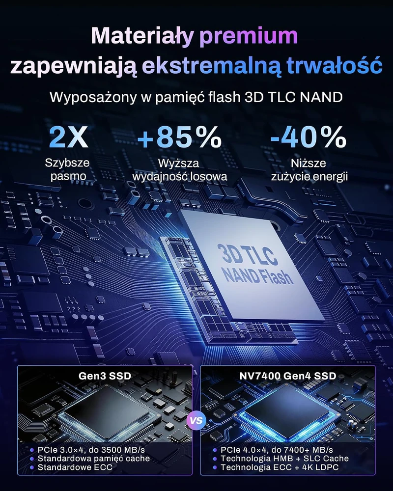 BIWIN vidinis 1 TB M.2 2280 PCIe 4.0 NVMe SSD, NV7400