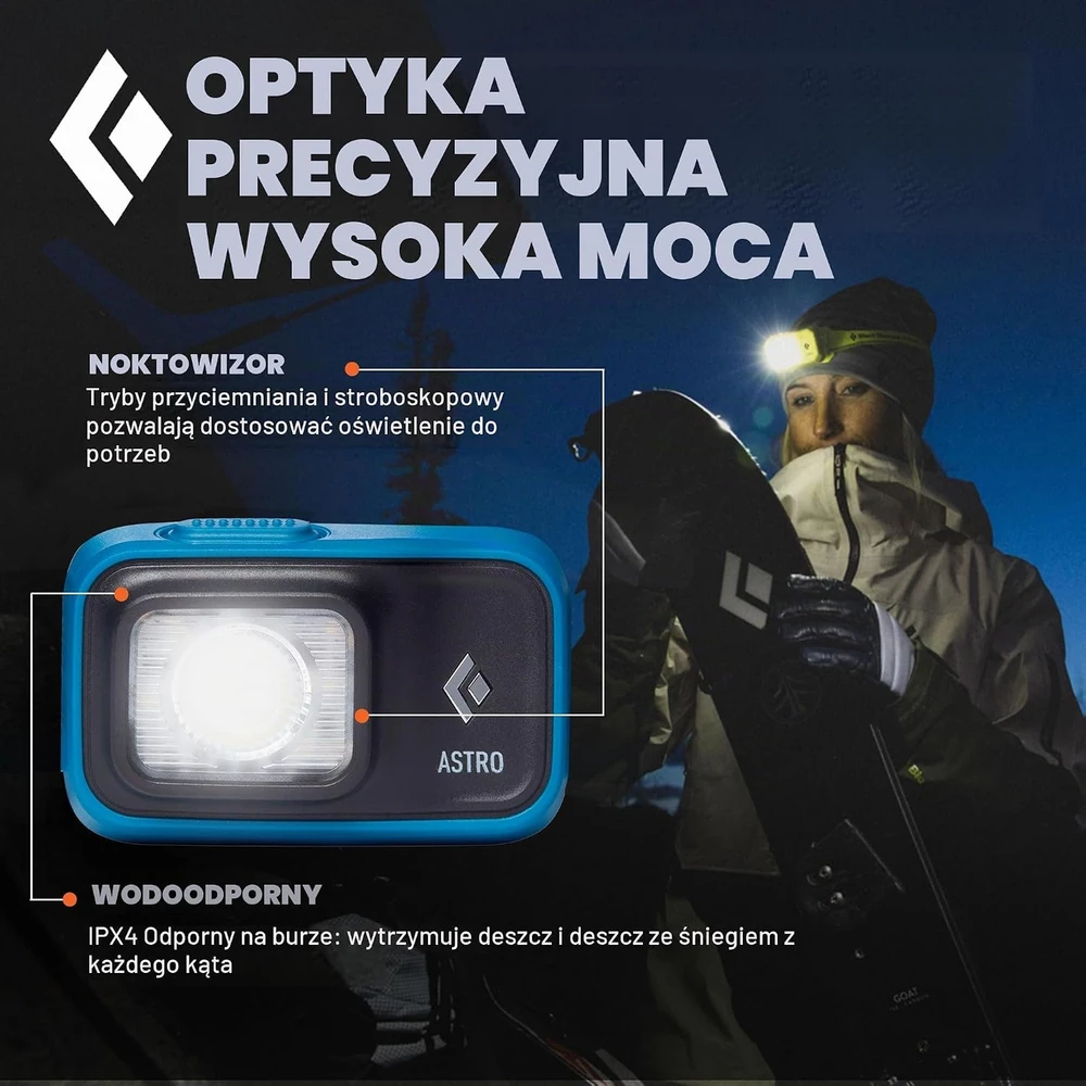 Black Diamond JAV Prožektorius Juodas Diamond Astro 300LM