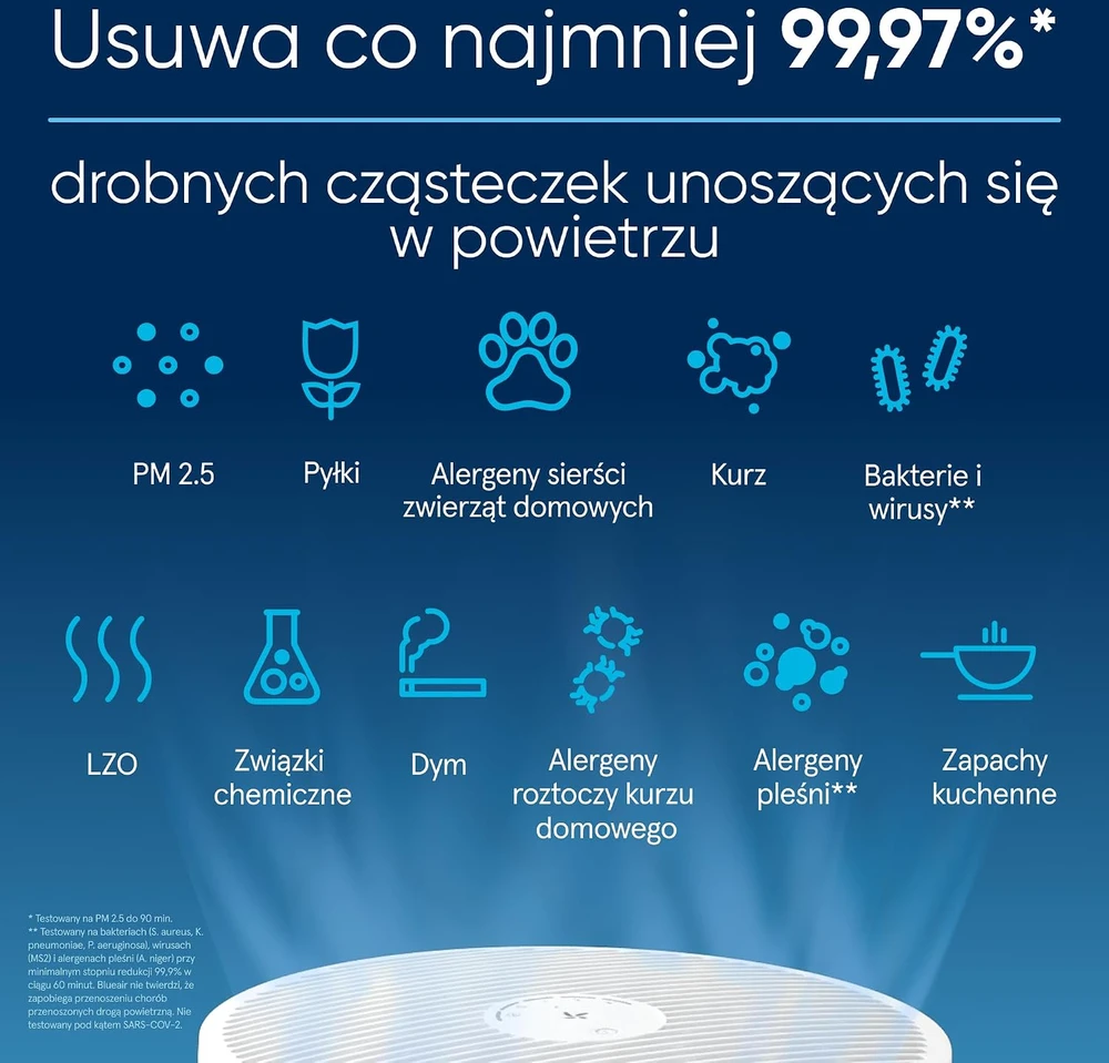 Blueair oro valytuvas Mėlyna Pure 3450i Max su HEPA filtru iki 103 m² BLU-110088_1