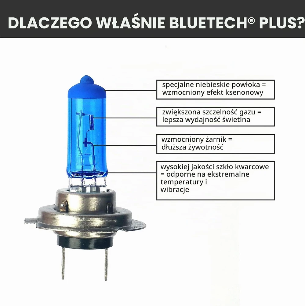 BLUETECH H7 automobilinės halogeninės lemputės 55 W 9500 K, 2 vnt.
