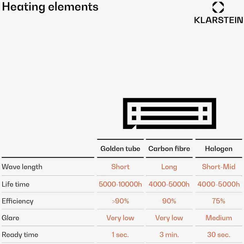 Blumfeldt Heat Guru Plus infraraudonųjų spindulių lauko ir vidaus šildytuvas, 1200 W, IP65, juodas