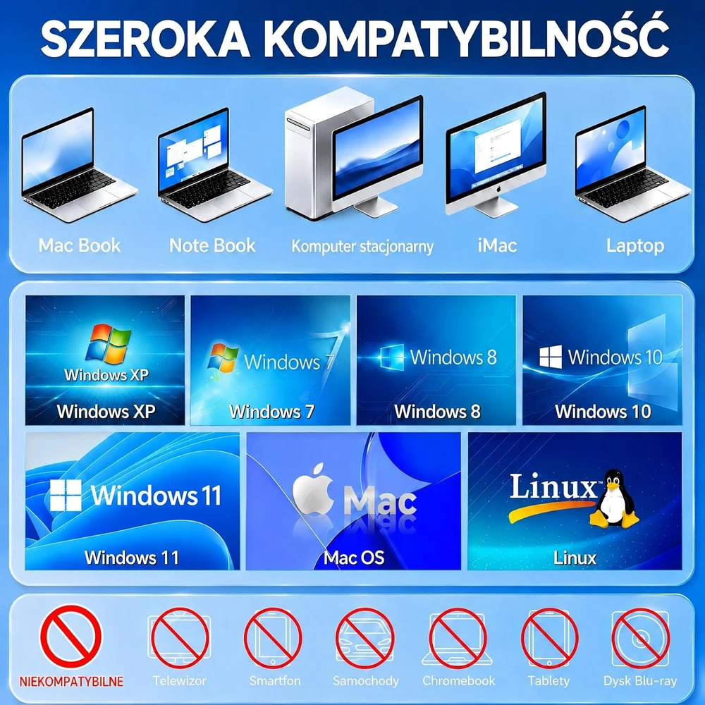 BNEHHOV išorinis CD/DVD įrašymo įrenginys su USB 3.0 ir USB-C, modelis 06EU