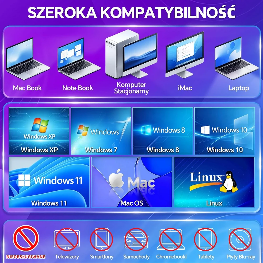 BNEHHOV išorinis CD/DVD įrenginys su USB 3.0 šakotuvu ir SD/TF kortelių skaitytuvu