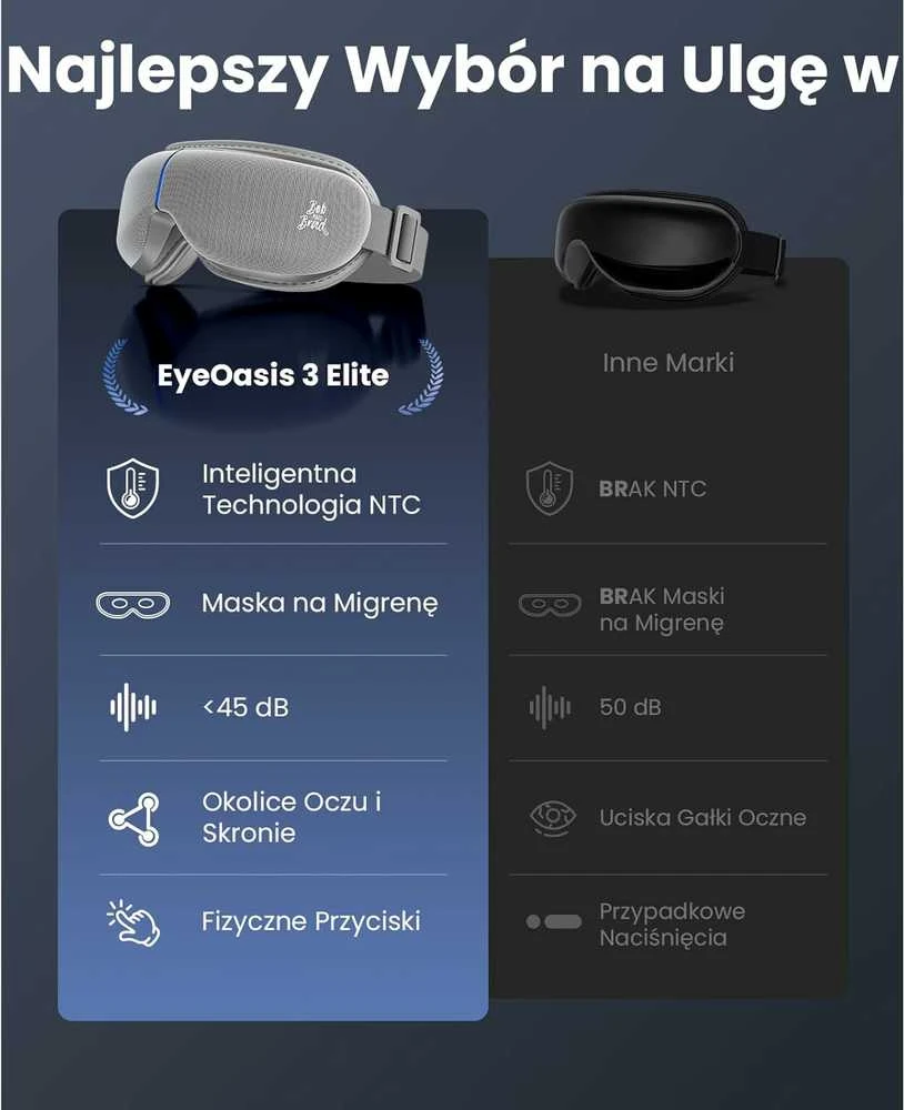 Bob And Brad EyeOasis 3 Elite Akių masažuoklis su šildymo ir vėsinimo funkcija