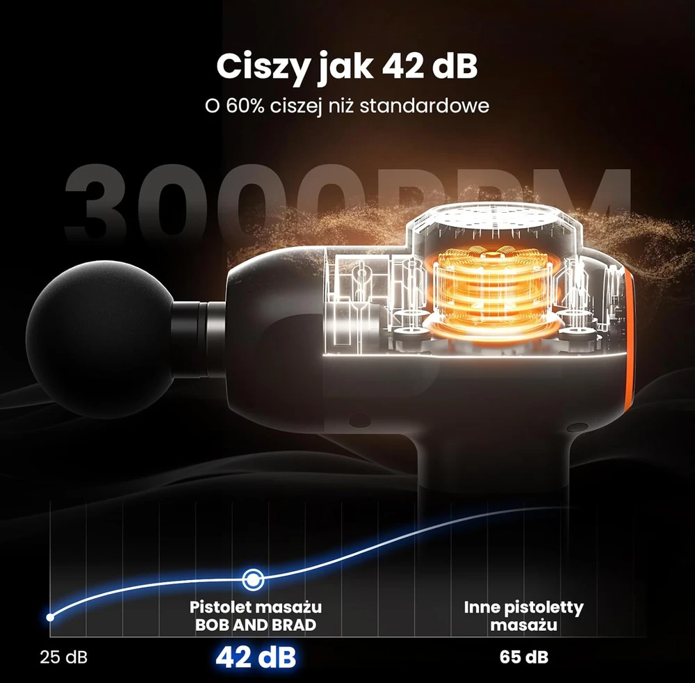 BOB AND BRAD masažinis pistoletas C2 su 5 greičiais ir 10 mm amplitude QL/DMS.C2-N