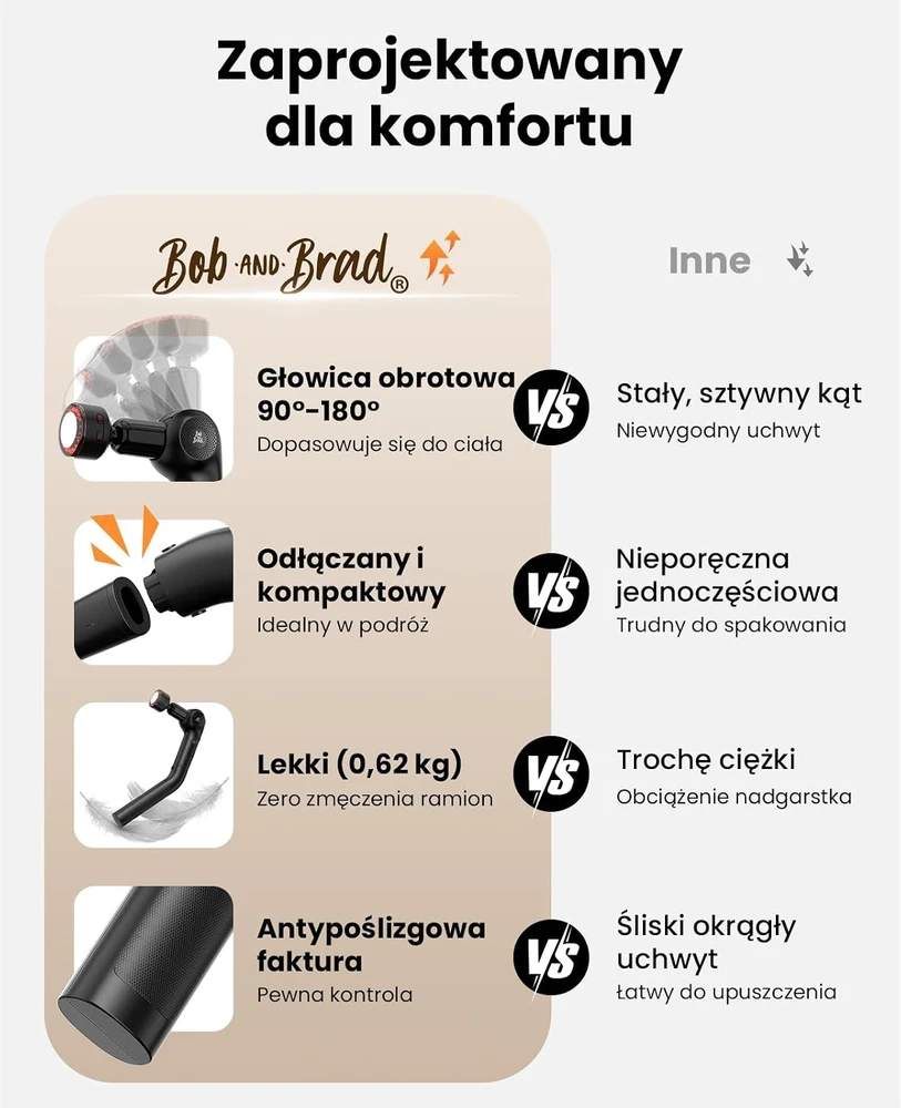 BOB AND BRAD masažinis pistoletas su šildymu ir raudona šviesa L7 Ultra