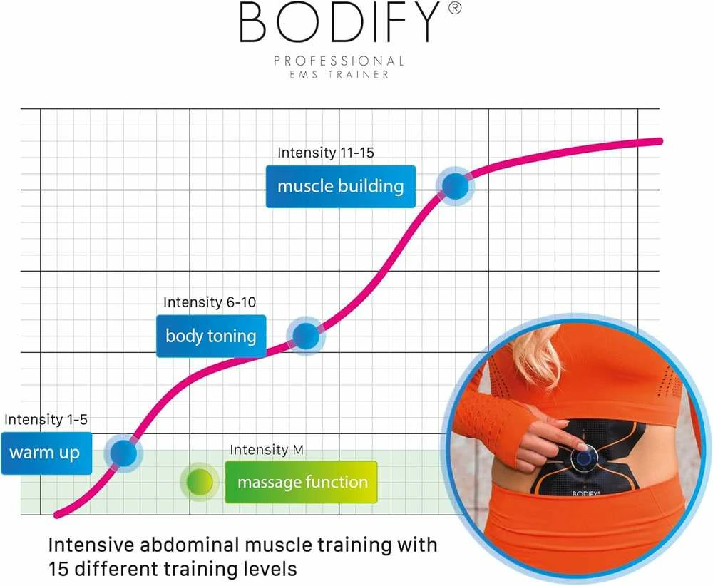 Bodify EMS treniruoklis pilvo raumenų stimuliavimui