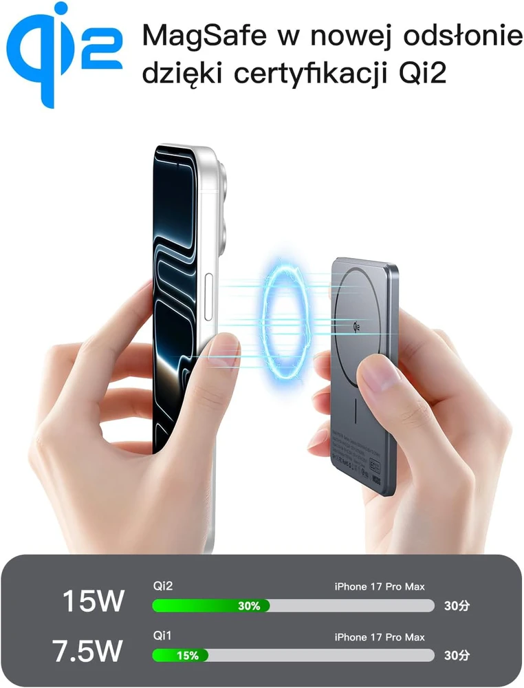 Bolvunes magnetinis belaidis išorinis akumuliatorius 5000 mAh 15 W, USB-C, su skaitmeniniu ekranu, Qi2, MagSafe