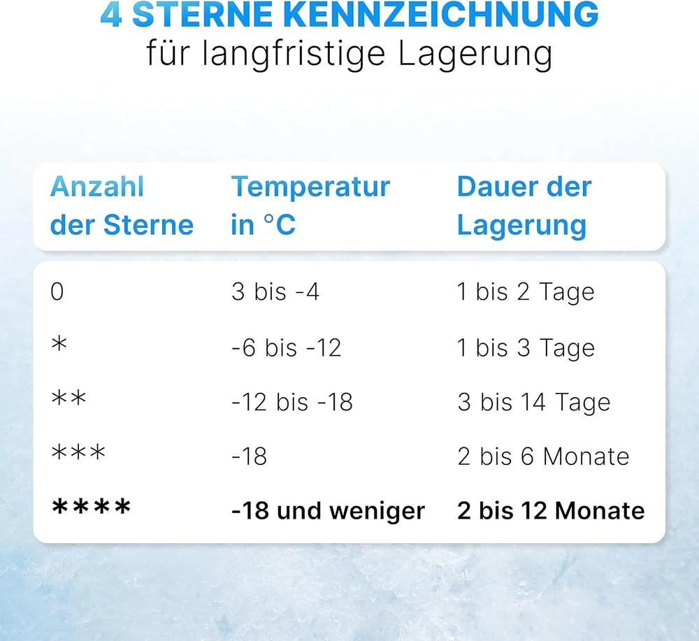 Bomann kompaktiškas šaldiklis 31 l A++ nerūdijančio plieno, reguliuojama temperatūra, GB 341.1
