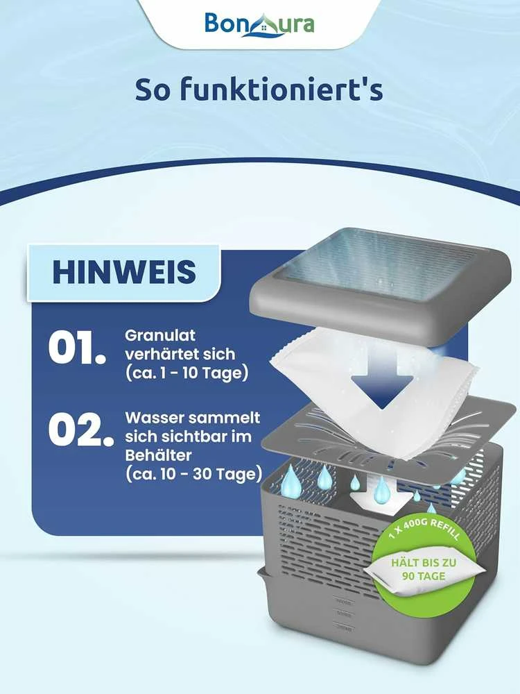 BonAura AirOne Select elektros nereikalaujantis oro sausintuvas, 4 vnt., iki 40 m², su 8 x 400g užpildais
