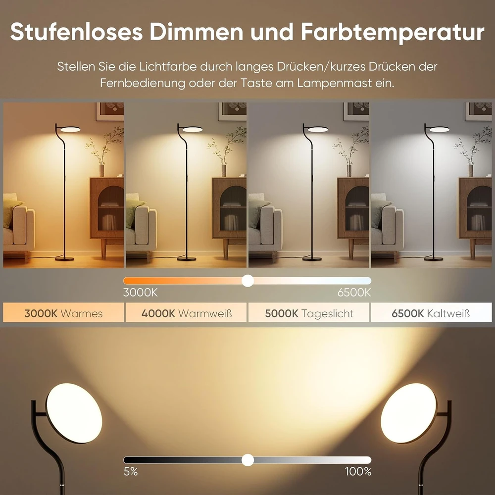 Bonsery LED grindinis šviestuvas 36 W, 3800 lm, 2700–6500 K su nuotoliniu valdymu MF30008.5
