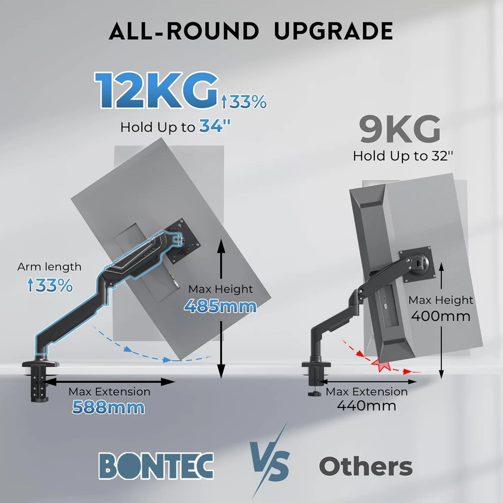 BONTEC monitoriaus laikiklis su dujine spyruokle 24–38 col., iki 12 kg, GDM7505