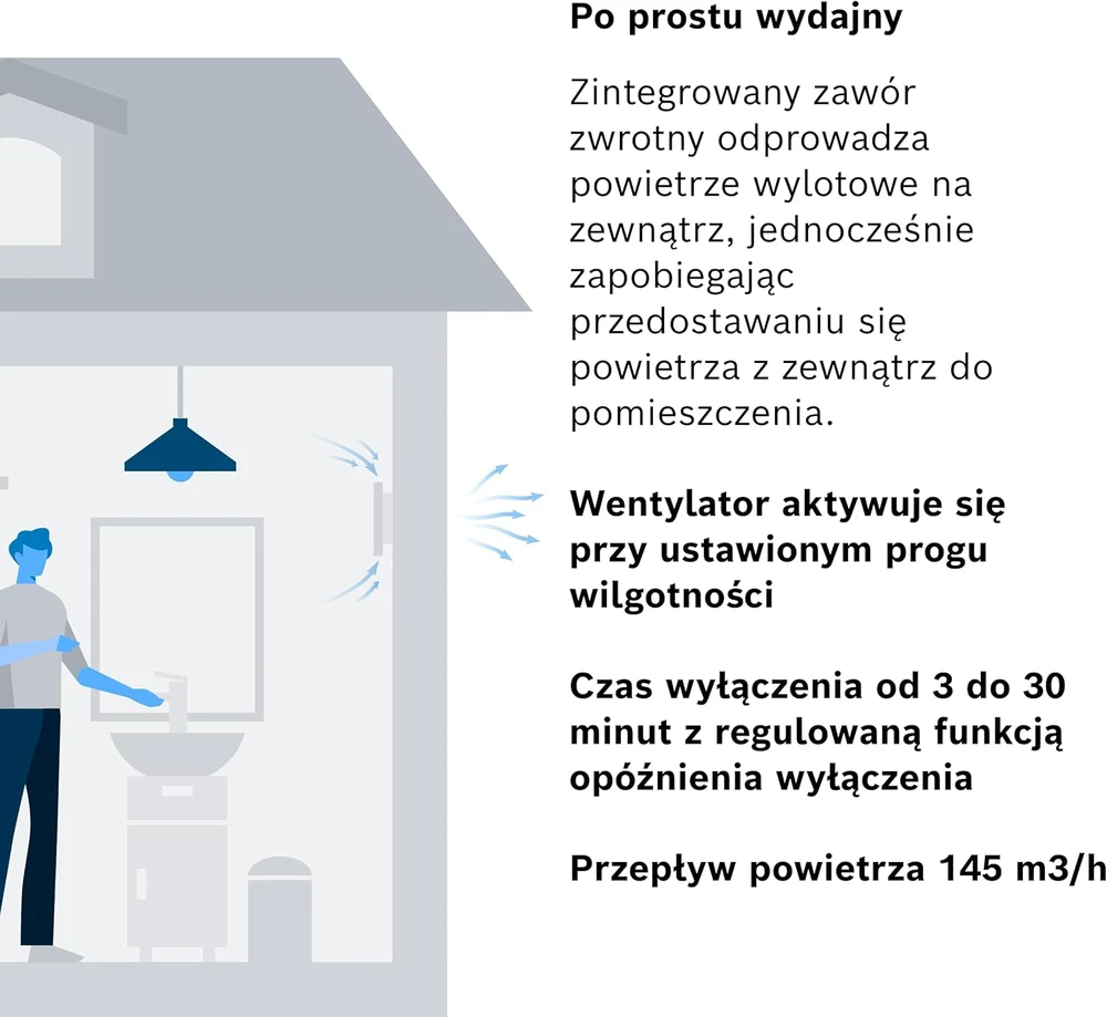 Bosch vonios ištraukimo ventiliatorius su drėgmės jutikliu ir laikmačiu, 125 mm, 16,5 W, 145 m³/val, 7733703551