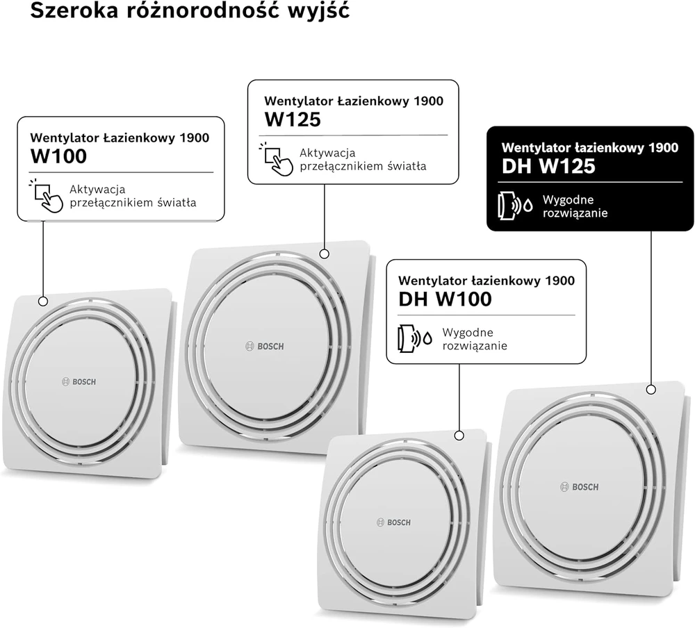 Bosch vonios ištraukimo ventiliatorius su drėgmės jutikliu ir laikmačiu, 125 mm, 16,5 W, 145 m³/val, 7733703551