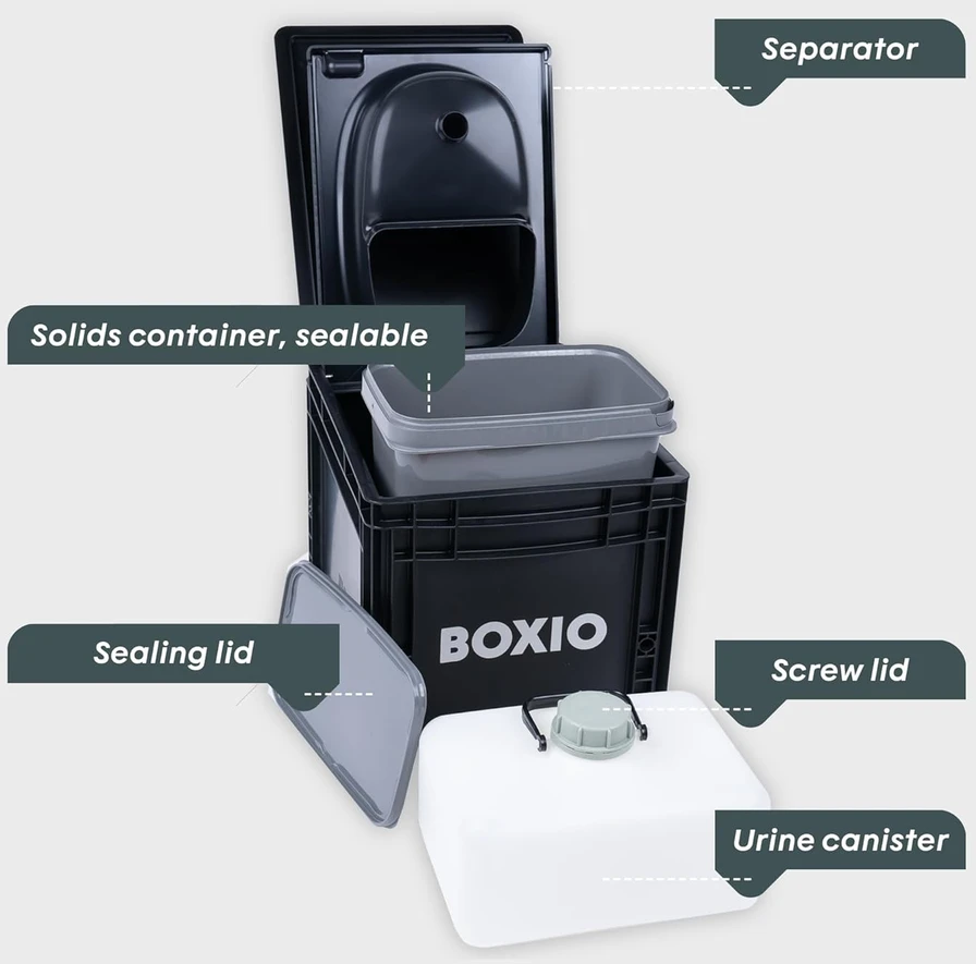 BOXIO kompaktiška mobilioji atskirianti tualeto dėžė, 40 x 30 x 28 cm, juoda, BOX-TOI-BL-403027-PLUS