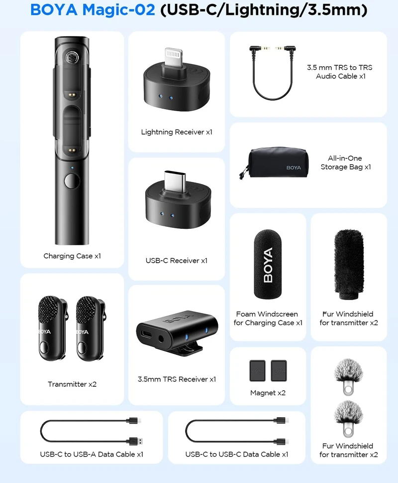 Mikrofonas BOYA MAGIC-02 belaidis 2.4GHz USB-C - juoda