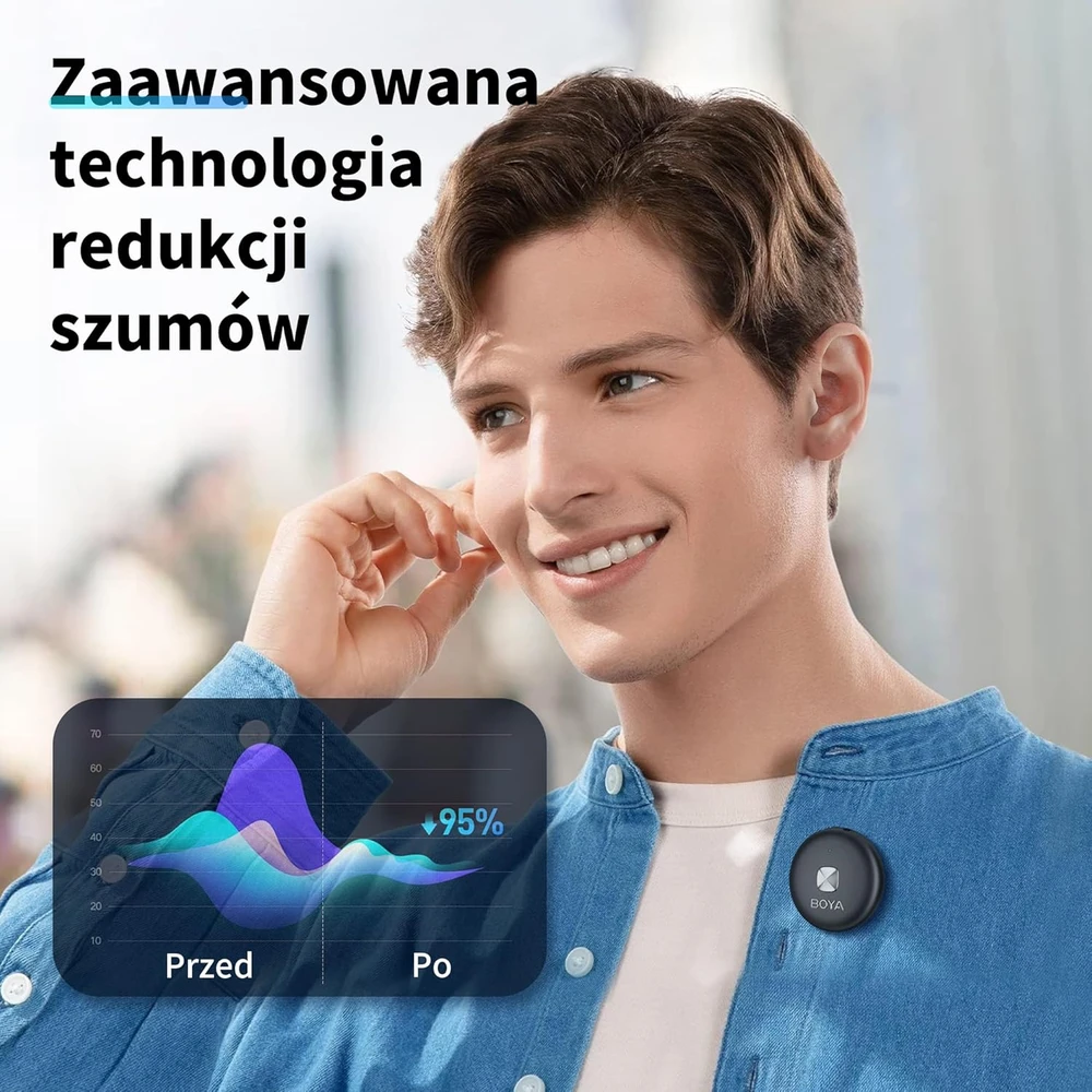 „Boya OMIC-UW“ belaidis mikrofonas