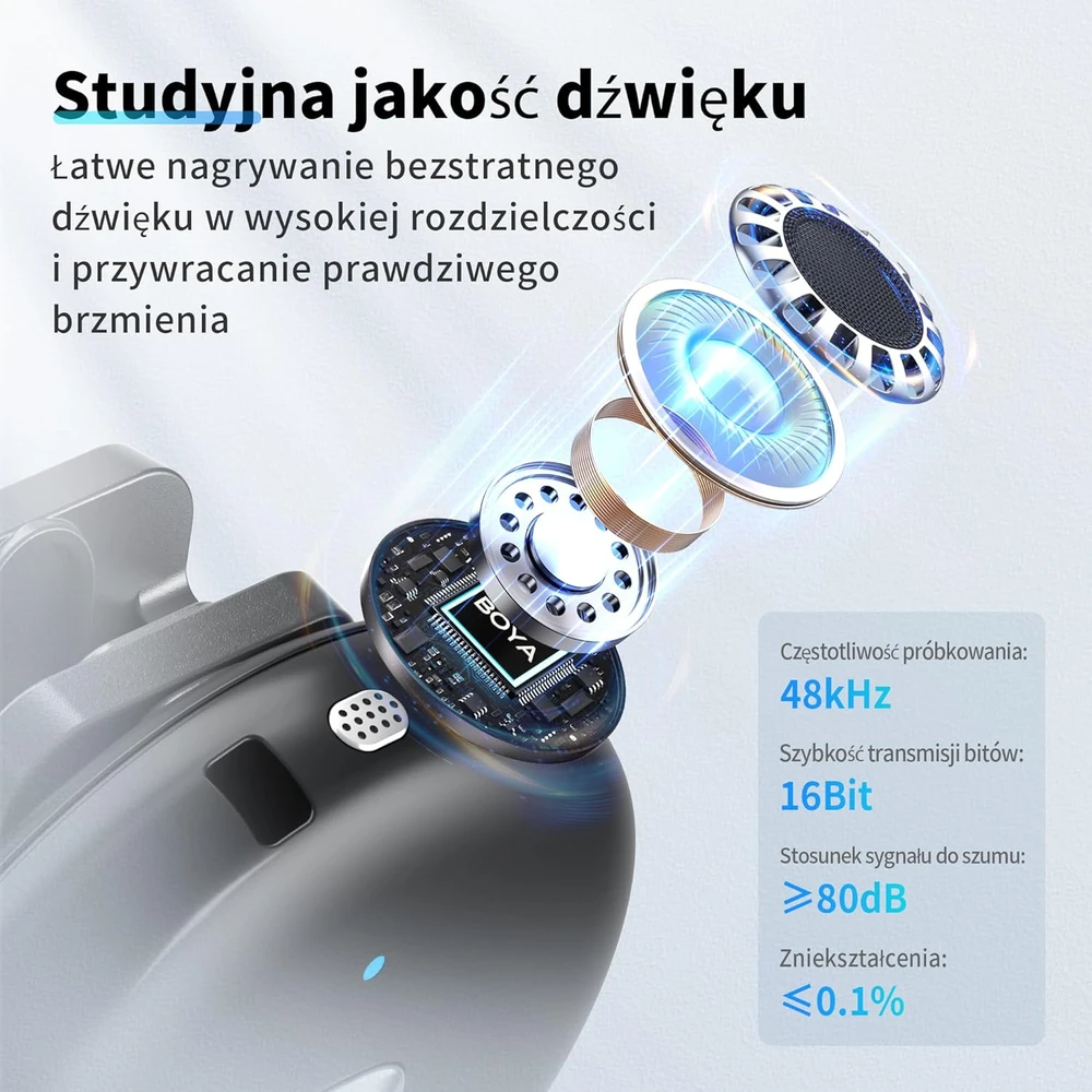 „Boya OMIC-UW“ belaidis mikrofonas