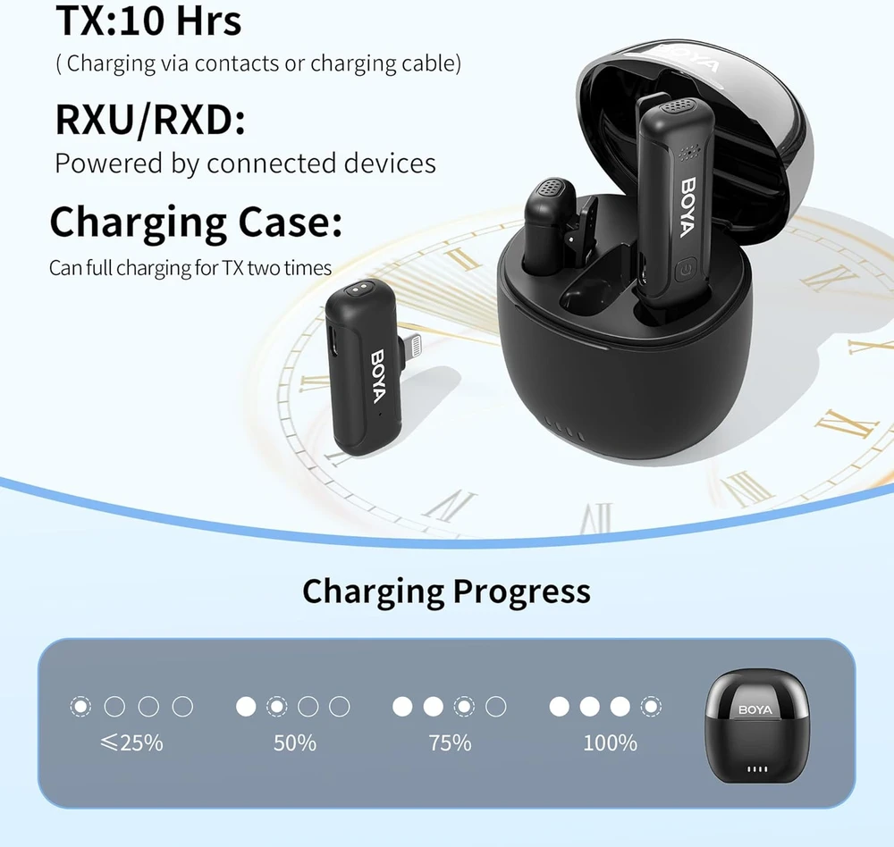 BOYA belaidis lavalier tipo mikrofonas iPhone, MFi sertifikuotas, Lightning jungtis, 32 h veikimo trukmė, BY-WM3T-D2