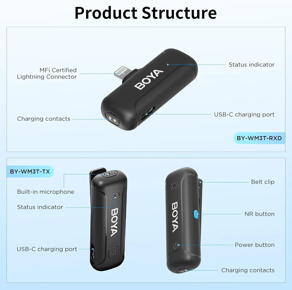 BOYA belaidis lavalier tipo mikrofonas iPhone, MFi sertifikuotas, Lightning jungtis, 32 h veikimo trukmė, BY-WM3T-D2