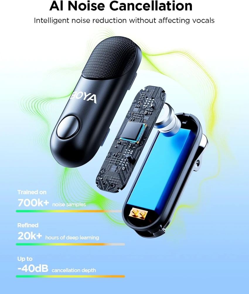 Mikrofonas BOYA MAGIC-03 belaidis 2.4GHz USB-C - juoda