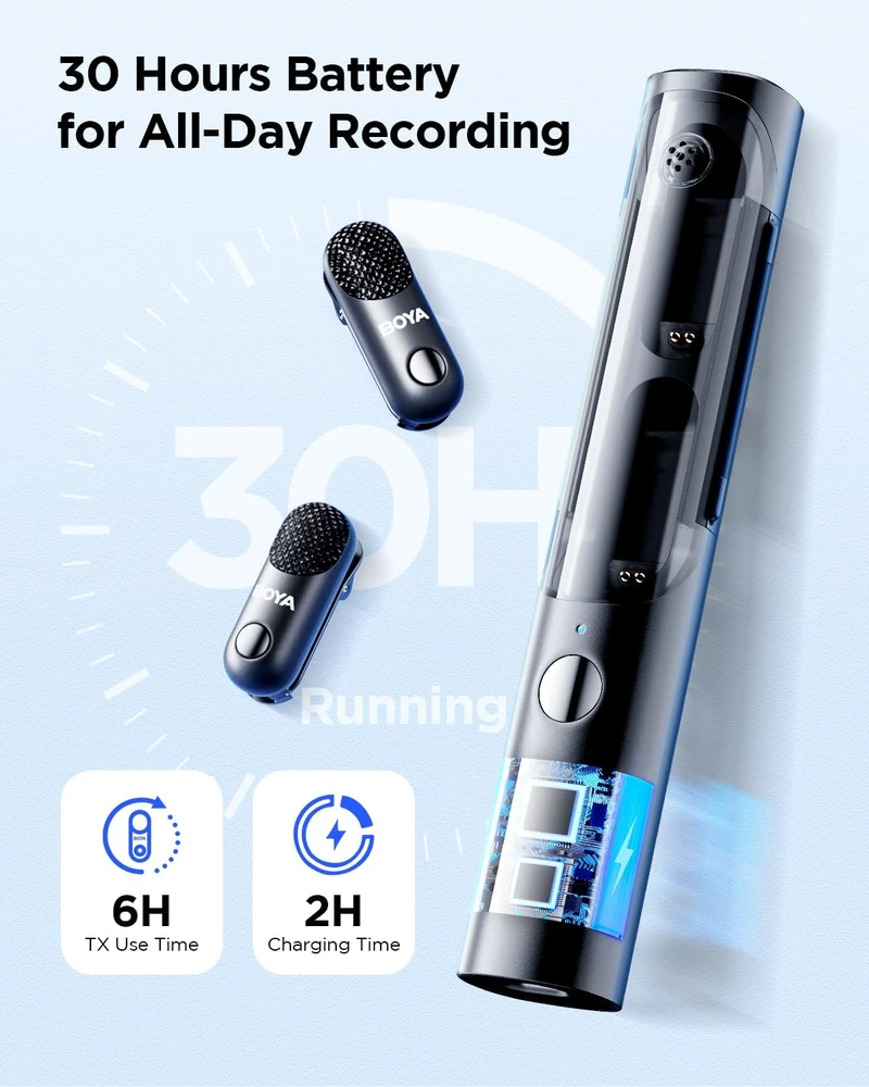 Mikrofonas BOYA MAGIC-03 belaidis 2.4GHz USB-C - juoda