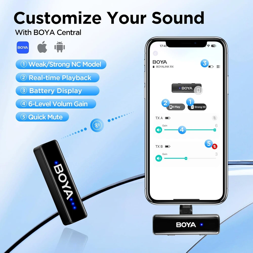 BOYA BOYALINK V2.0 belaidžiai mikrofonai 2.4GHZ USB-C - Juodas