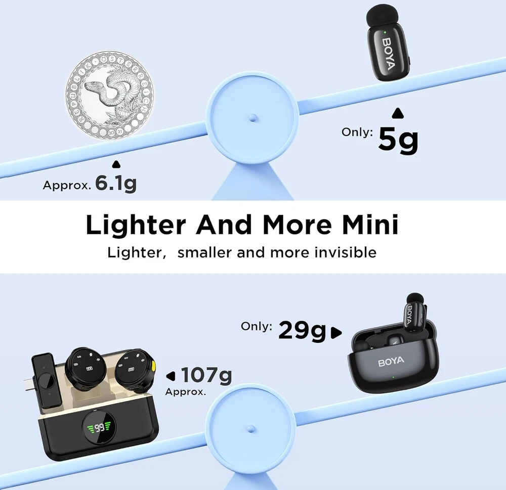BOYA belaidis mini lavalier mikrofonas su USB-C ir Lightning, 100 m, triukšmo slopinimu