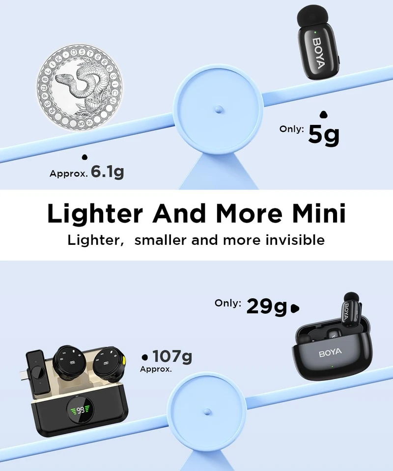 BOYA belaidžių lavalier tipo mikrofonų rinkinys su USB-C, 100 m veikimo nuotolis, BY-WM3T-U2