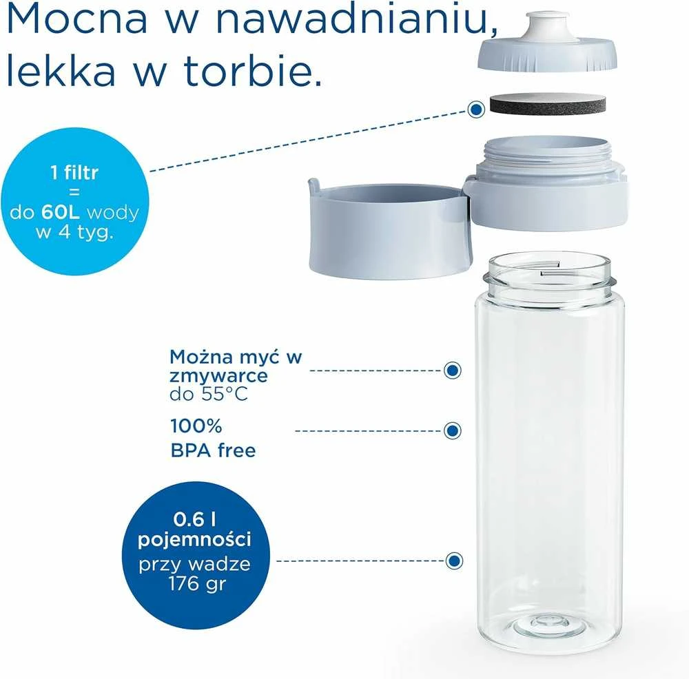 BRITA vandens butelis su filtru Vital 0,6 l, 2 MicroDisc filtrai, pastelinis mėlynas