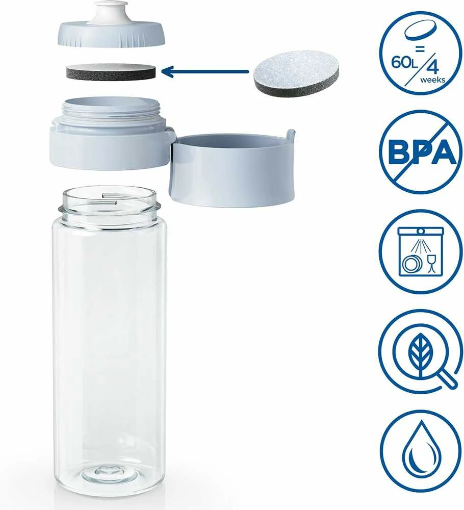 BRITA vandens butelis su filtru Vital 0,6 l, 2 MicroDisc filtrai, pastelinis mėlynas