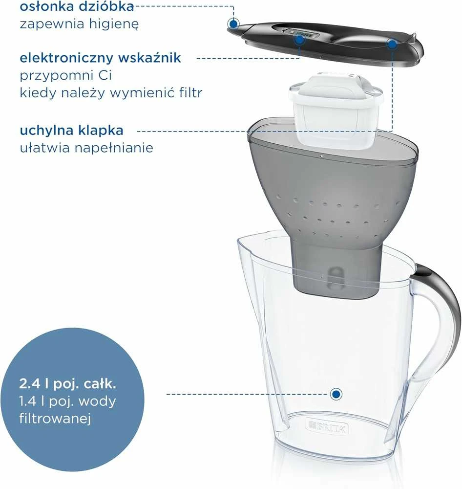 BRITA vandens filtravimo ąsotis Marella 2,4L su 3 Maxtra Pro filtrais, elektrinis indikatorius